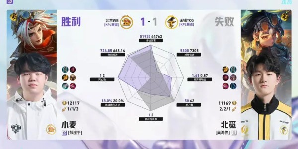 九游娱乐入口-WB/TCG第2局数据对比：梓墨司空震完美包围光明吕布
