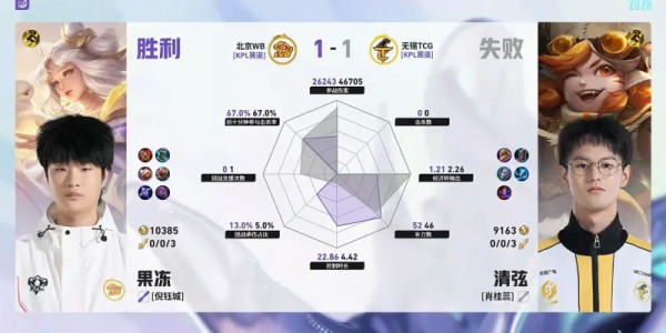 九游娱乐入口-WB/TCG第2局数据对比：梓墨司空震完美包围光明吕布