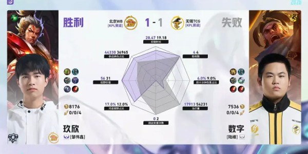 九游娱乐入口-WB/TCG第2局数据对比：梓墨司空震完美包围光明吕布