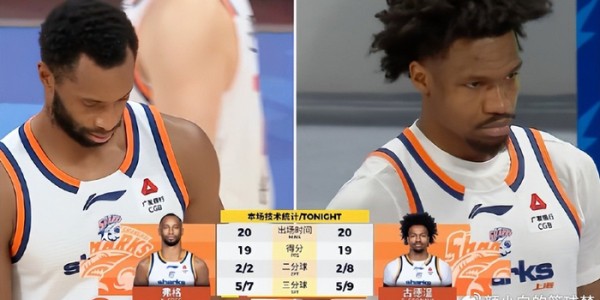 王哲林24+17成现役总分王！上海险胜北京取19连胜 弗格36+9三分|古德温|三分球|CBA|杰曼|翟晓川_新浪体育_新浪新闻